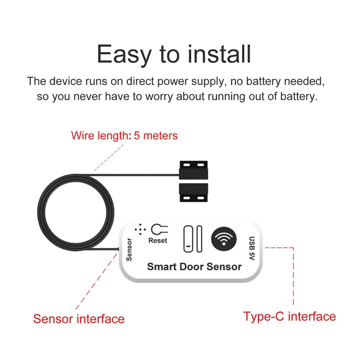 Tuya Zigbee — контроллер для автоматизации гаражных ворот