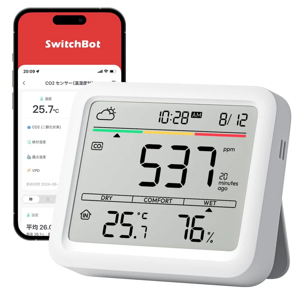 SwitchBot Meter Pro CO2: цифра, после которой открываешь окно