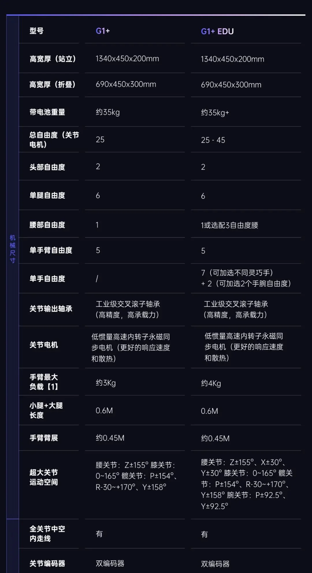 19_1080x1980_3598fc7cd7