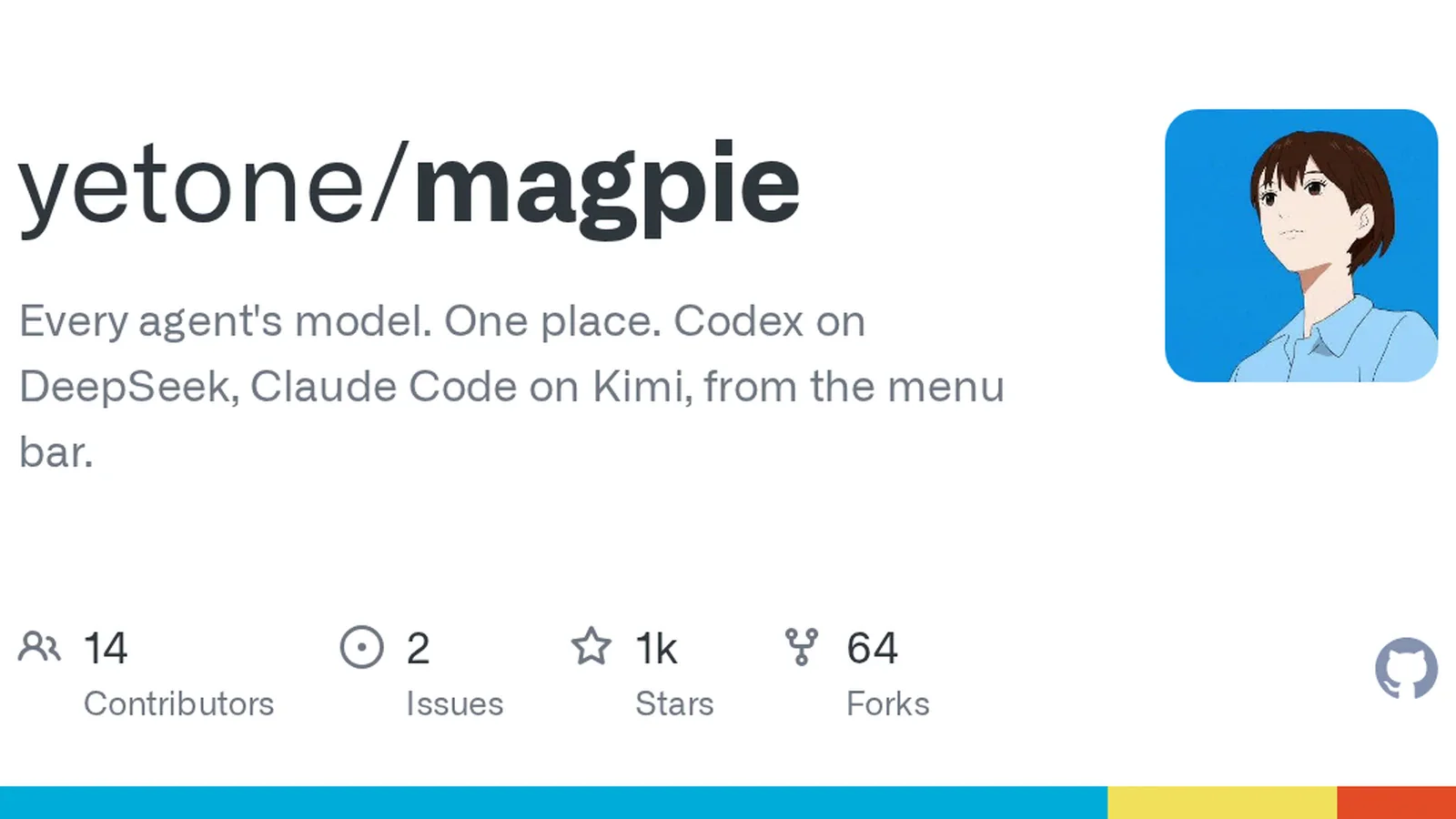 Magpie позволяет запускать Codex на DeepSeek, а Claude Code на Kimi