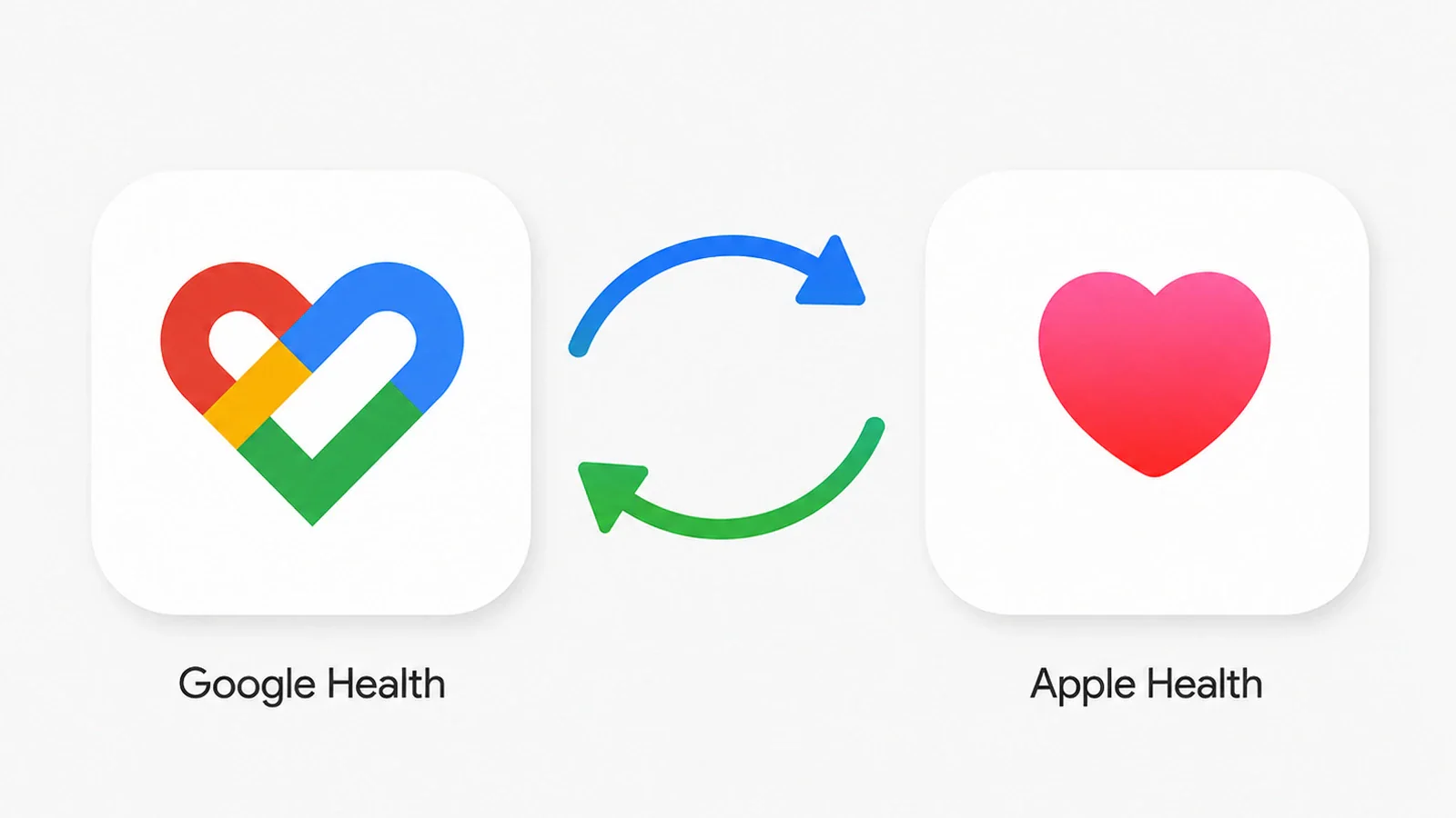Google Health начал передавать данные в Apple Health, но справка Google с обновлением запоздала