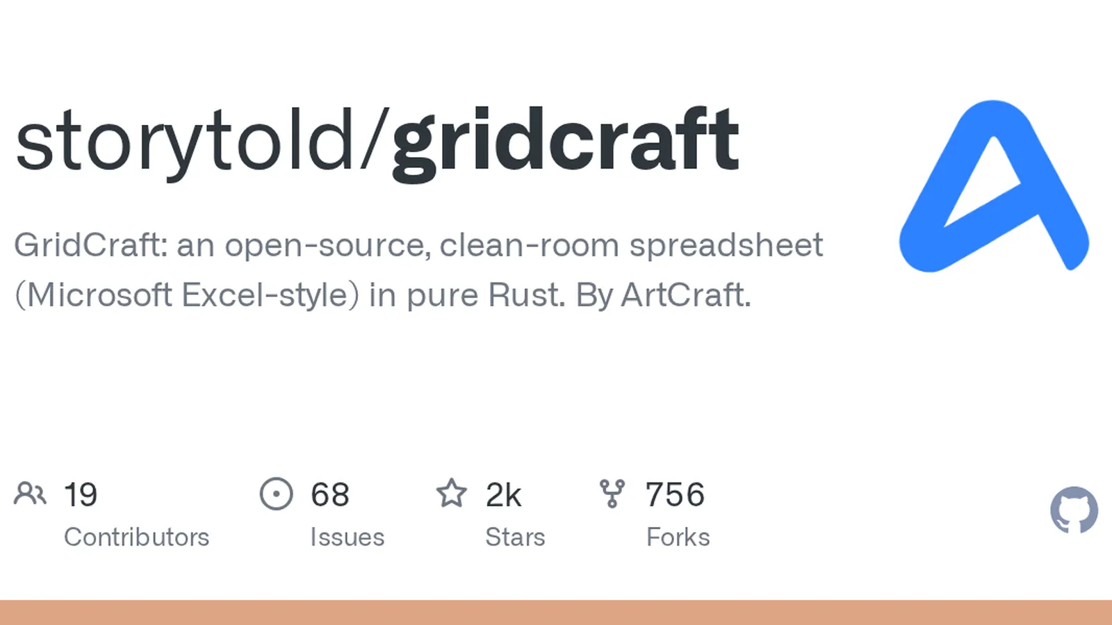 Для Microsoft Excel создают бесплатную альтернативу на Rust