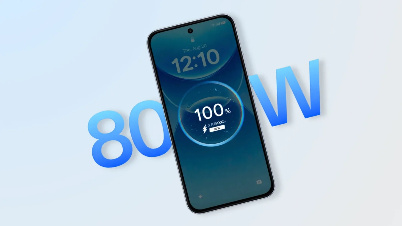 OPPO F35 5G и F35 Pro 5G вышли с батареями 8000 мА·ч и зарядкой 80 Вт